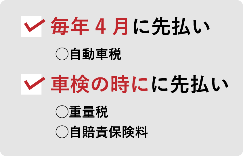 ？